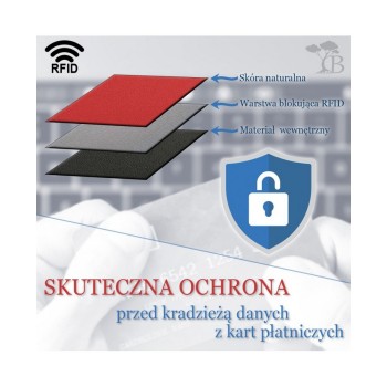 Beltimore vīriešu naudas maks, RFID, āda, 11,6 x 9cm, tumši zils (navy), Beltimore K47, 5903714338160